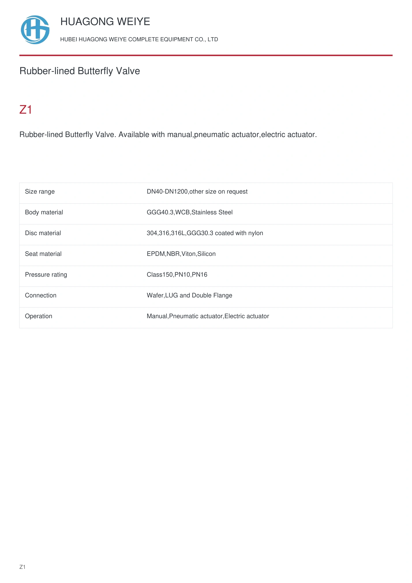 Product overview