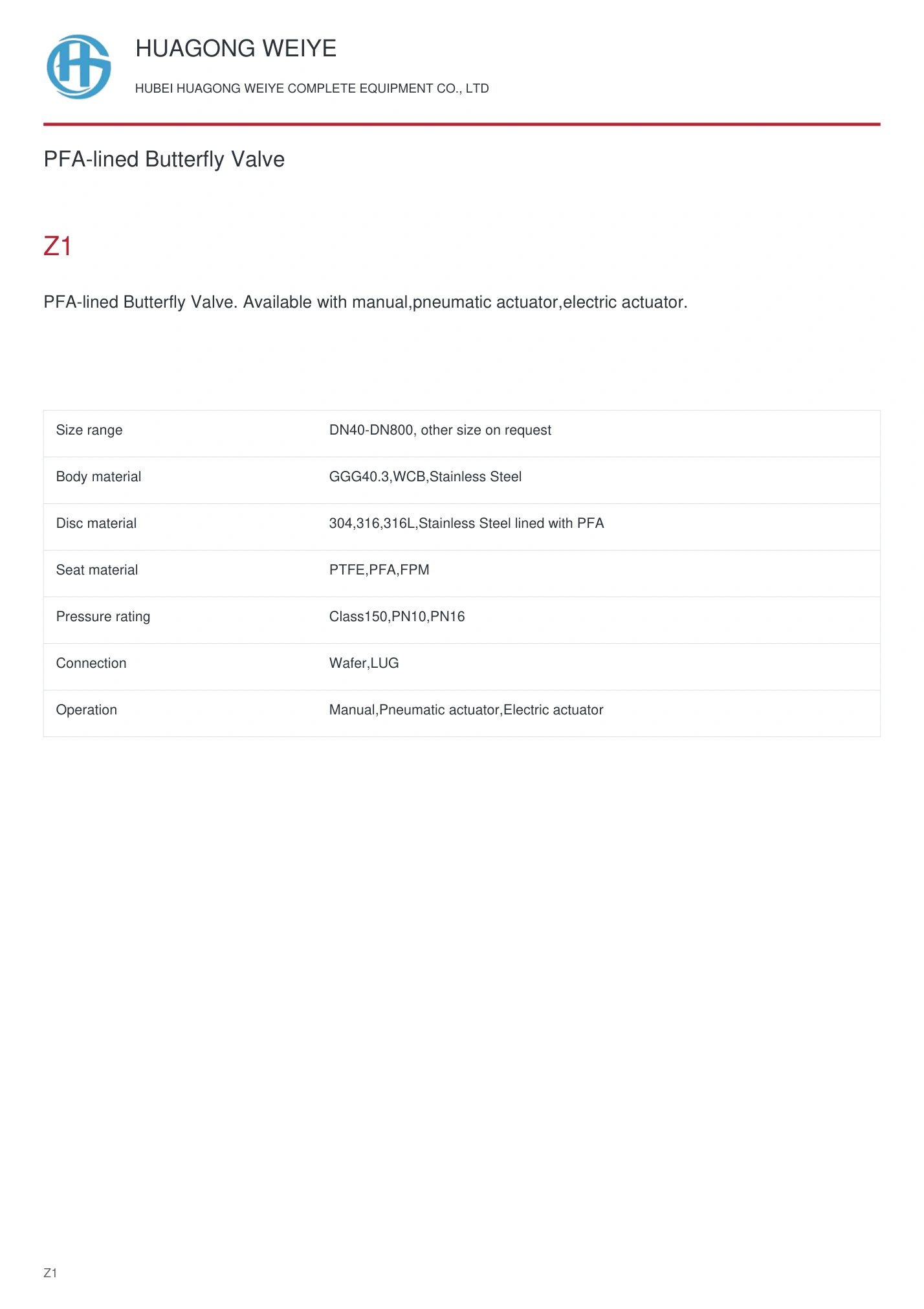 Product overview