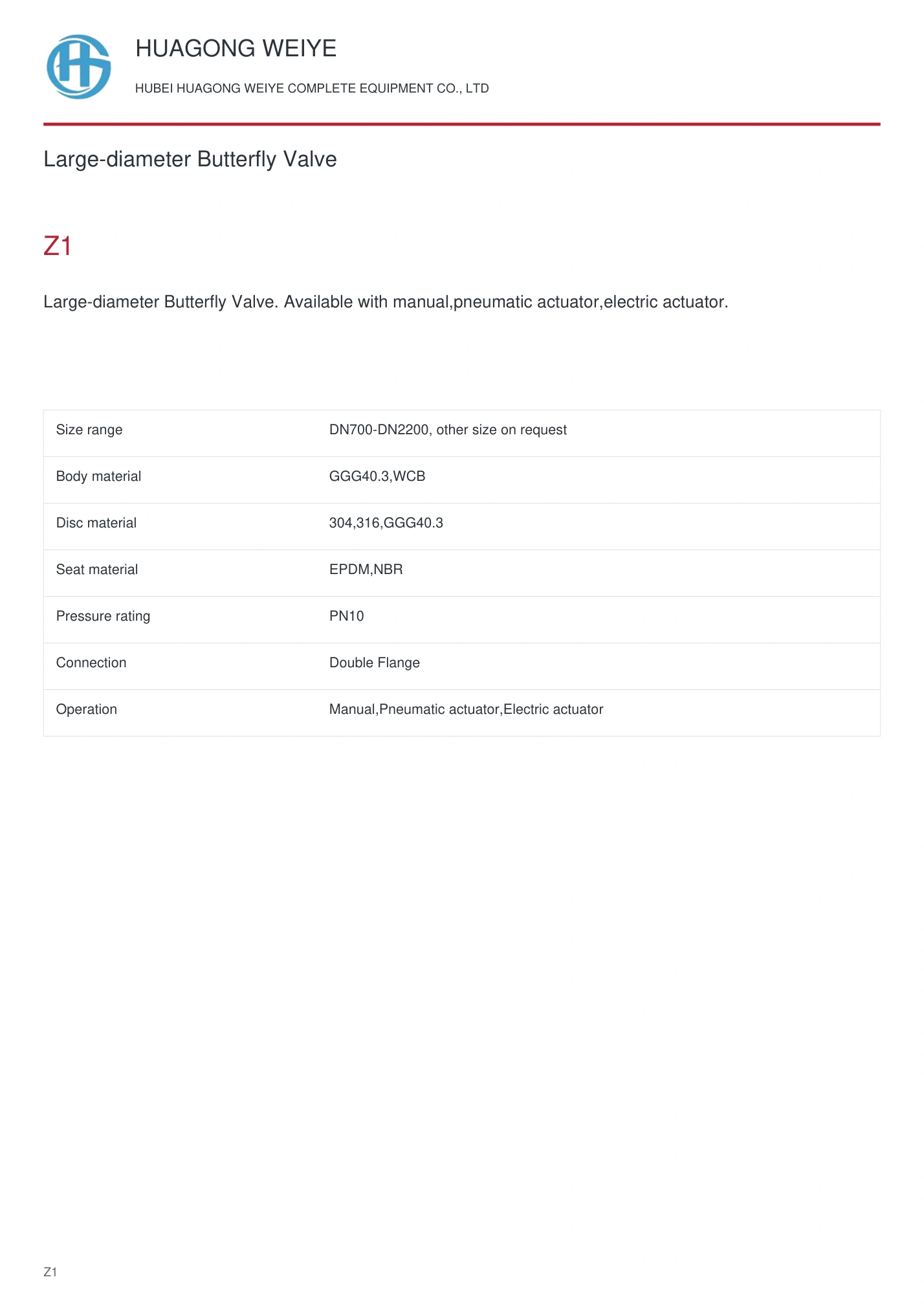 Product overview