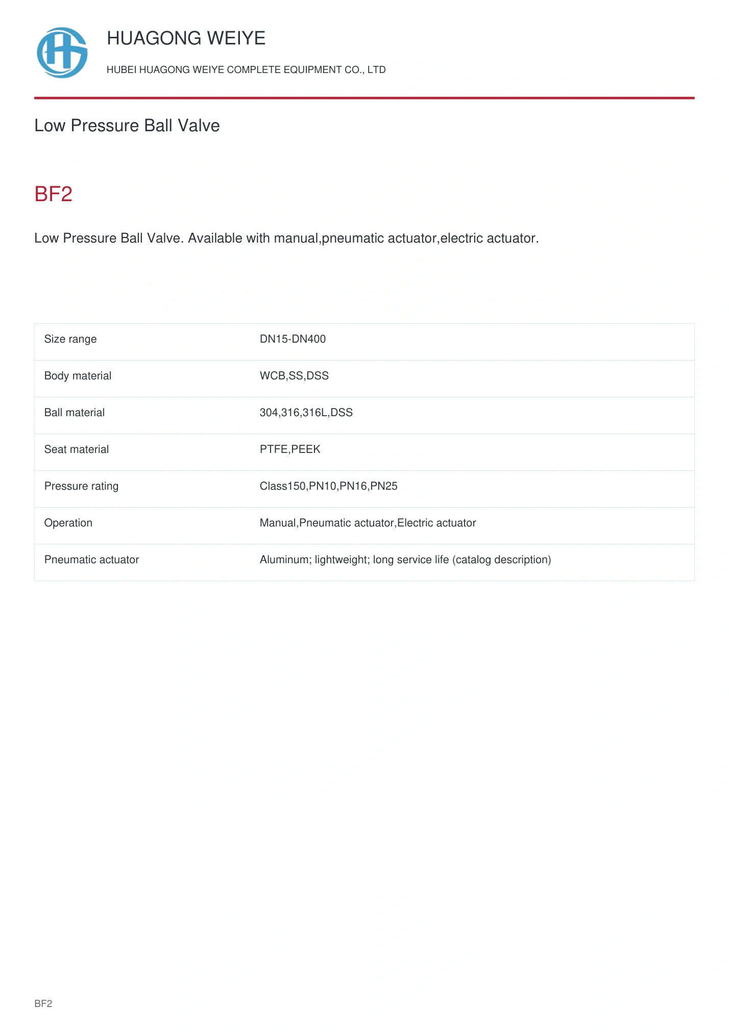 Product overview