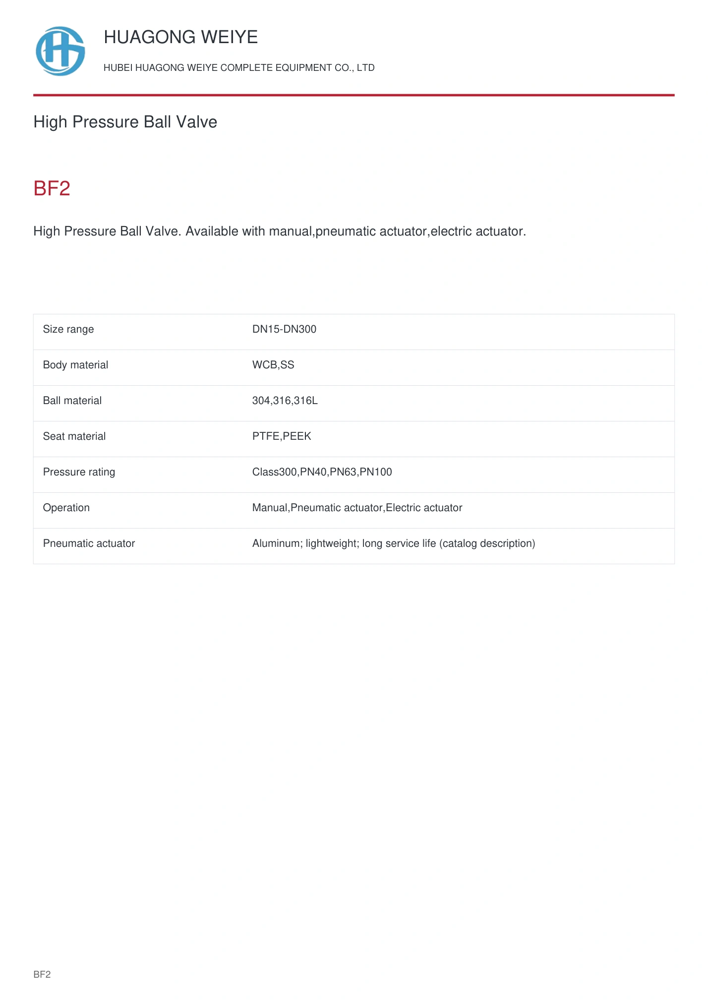 Product overview