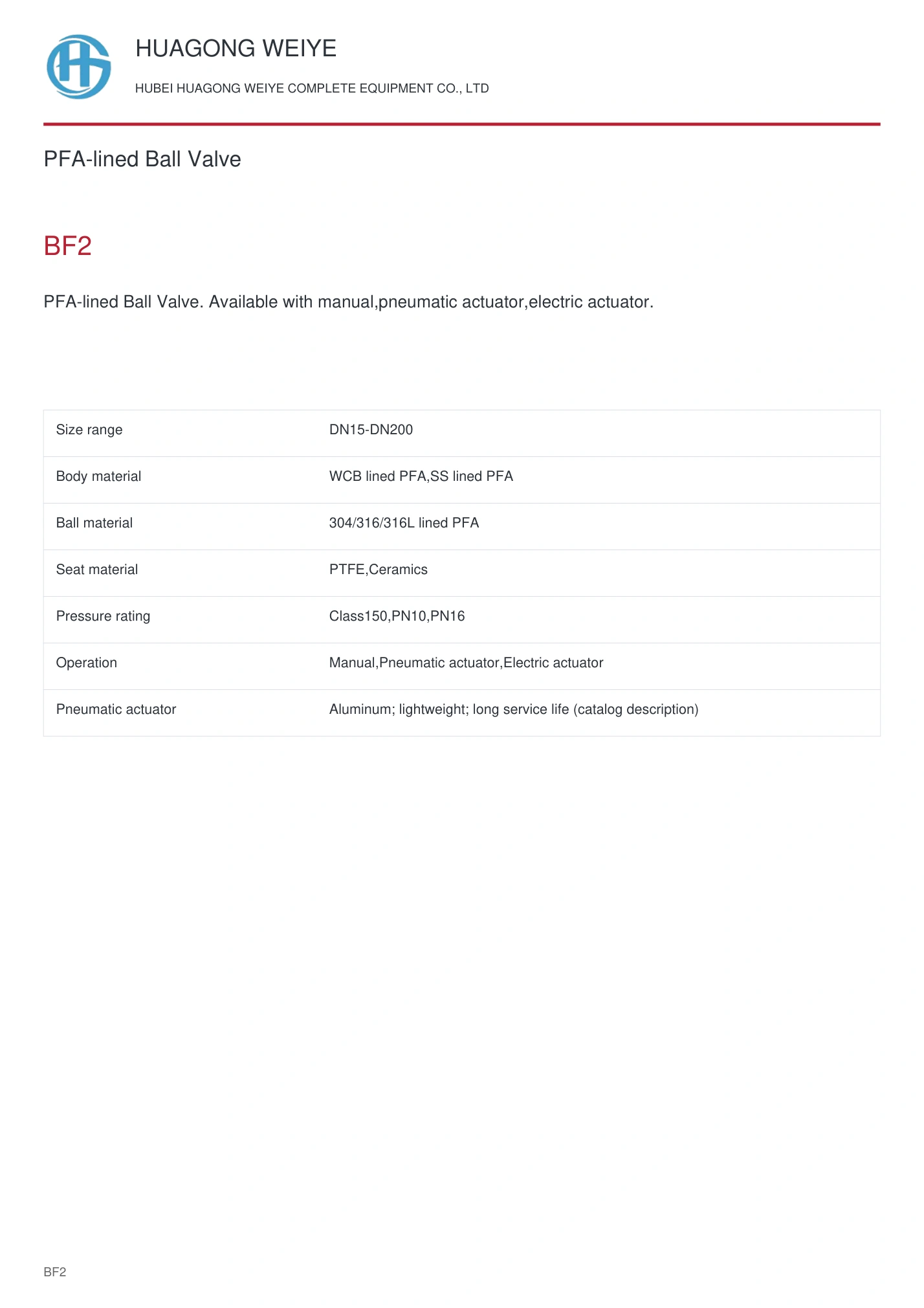 Product overview