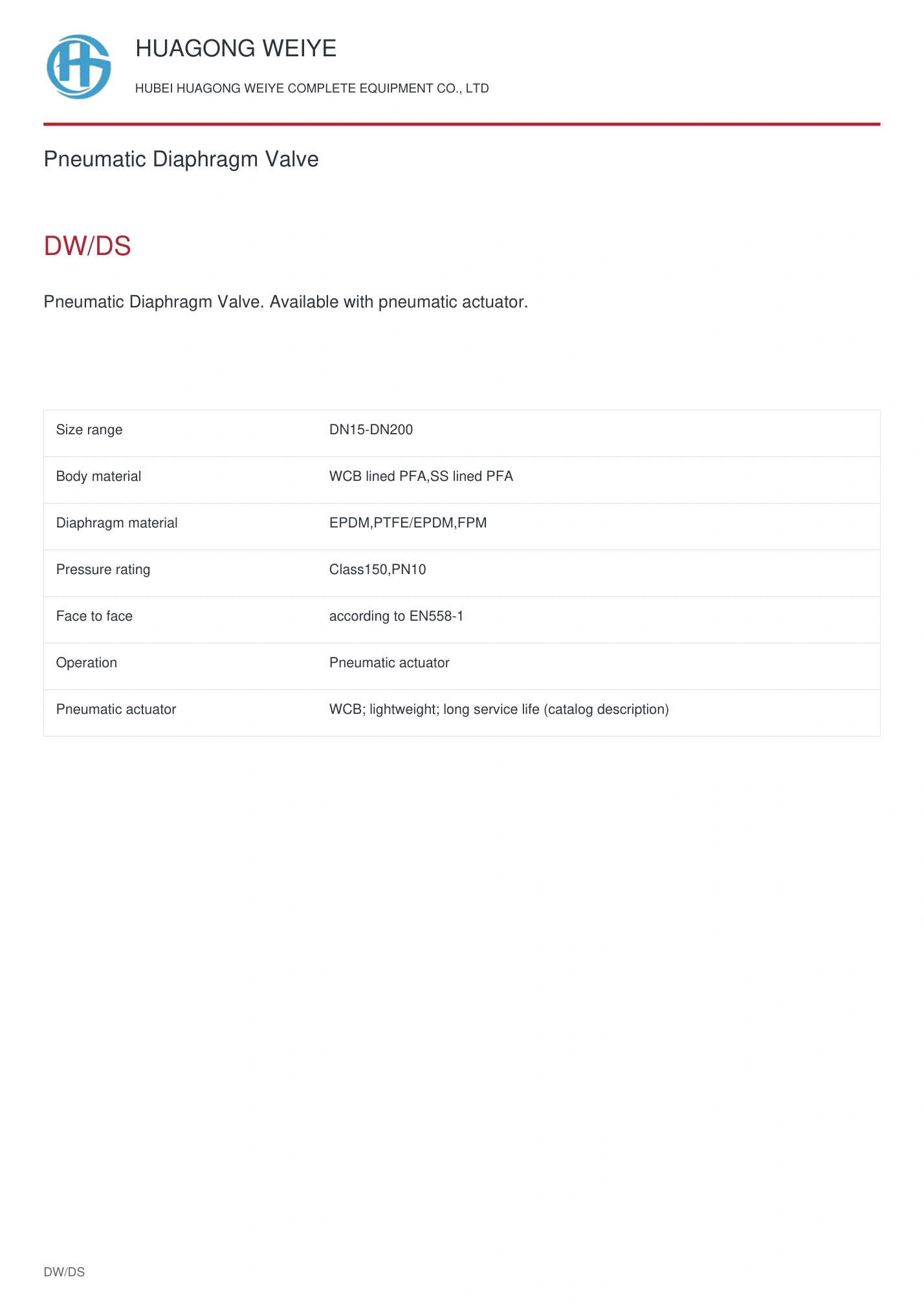 Product overview