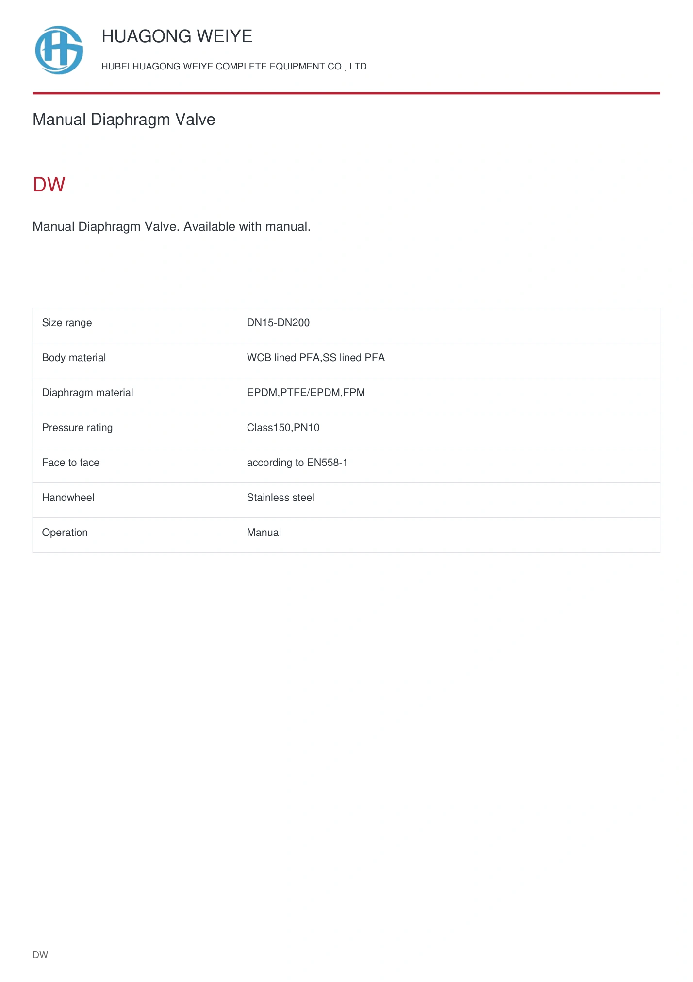 Product overview