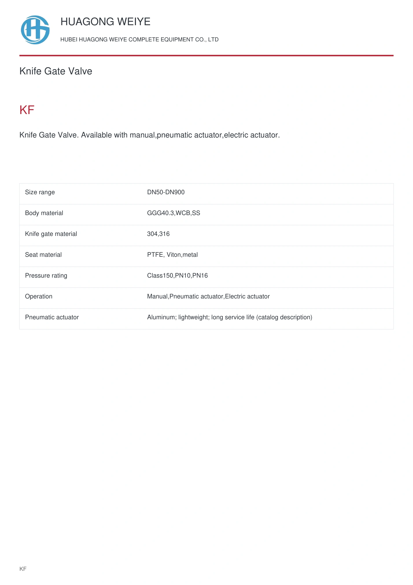 Product overview