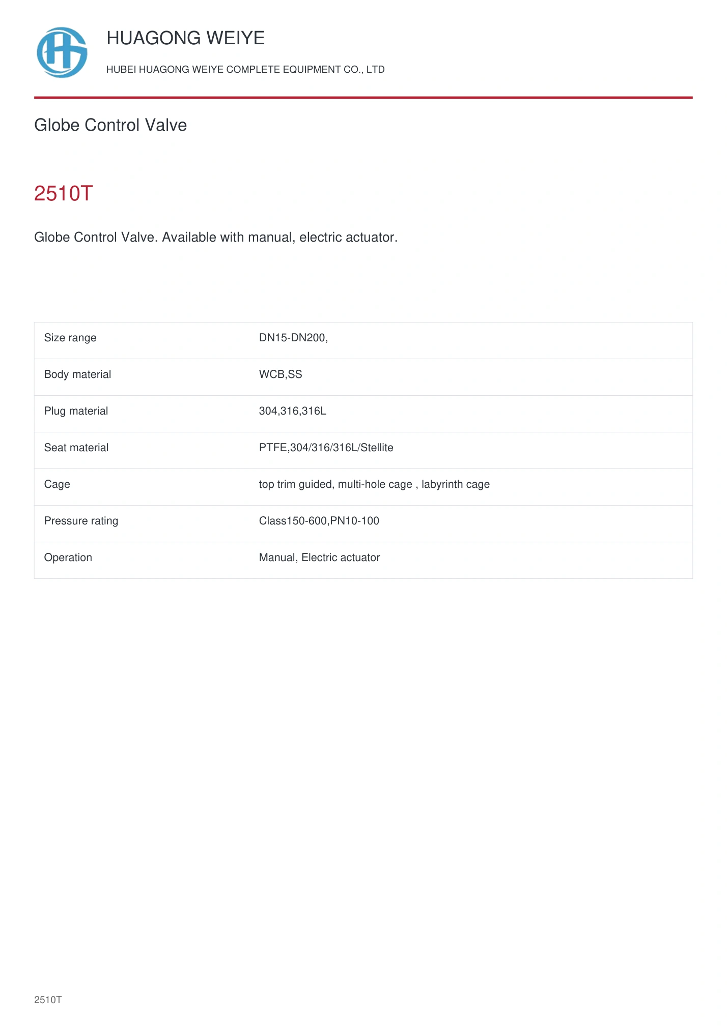 Product overview