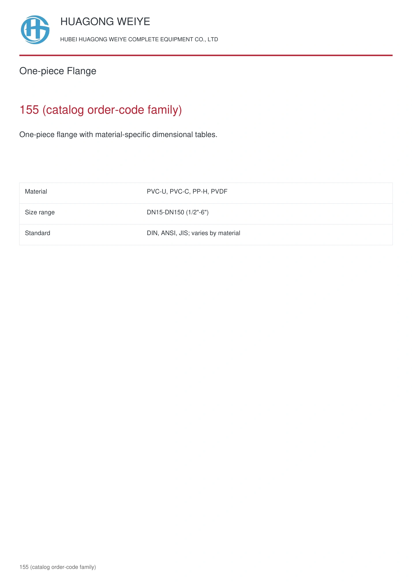 Product overview