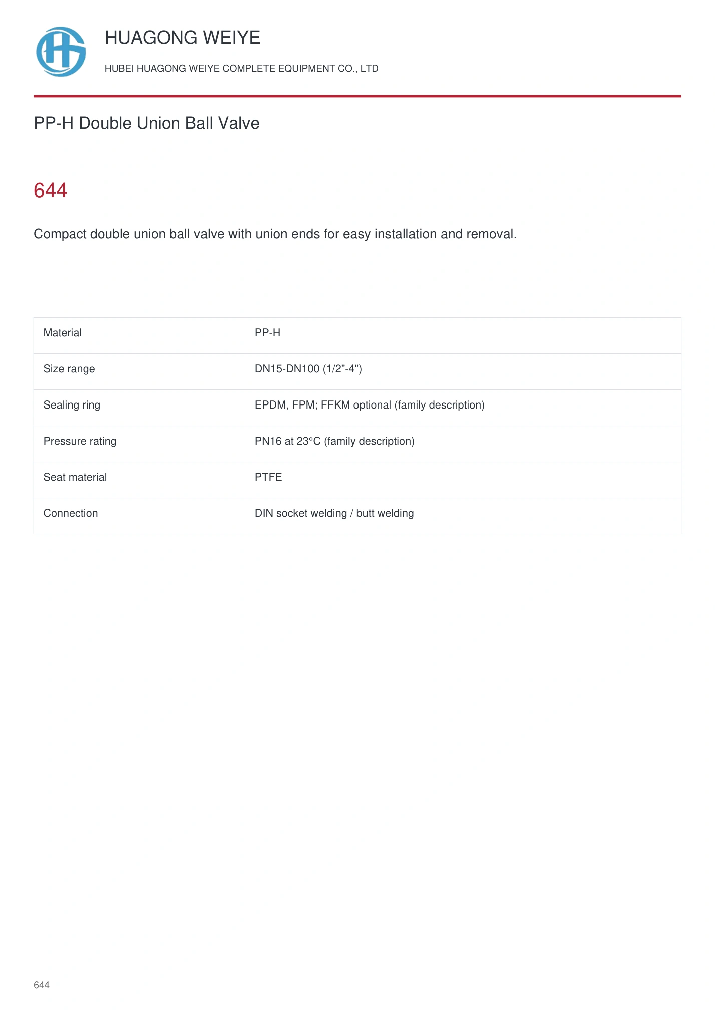 Product overview