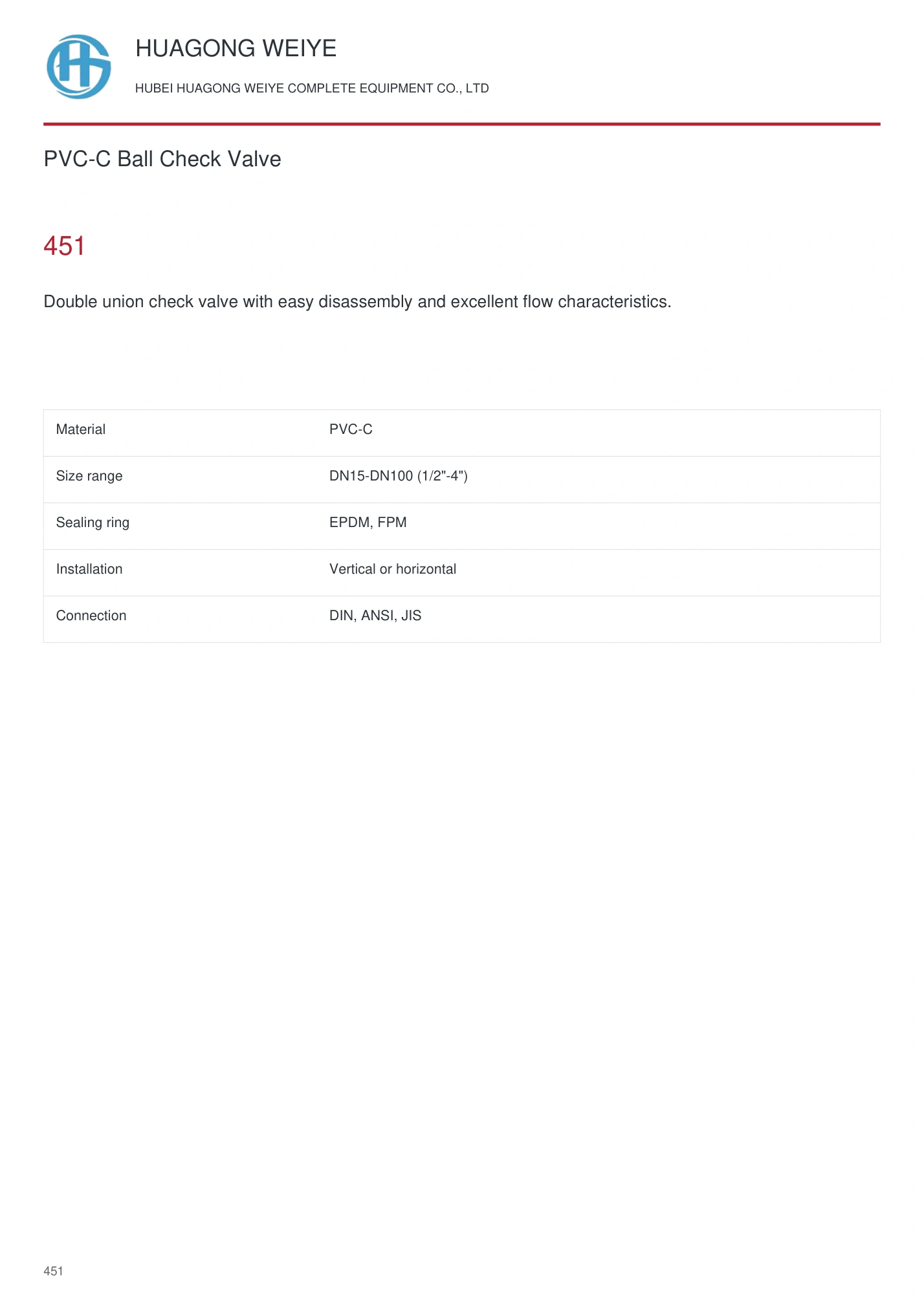 Product overview