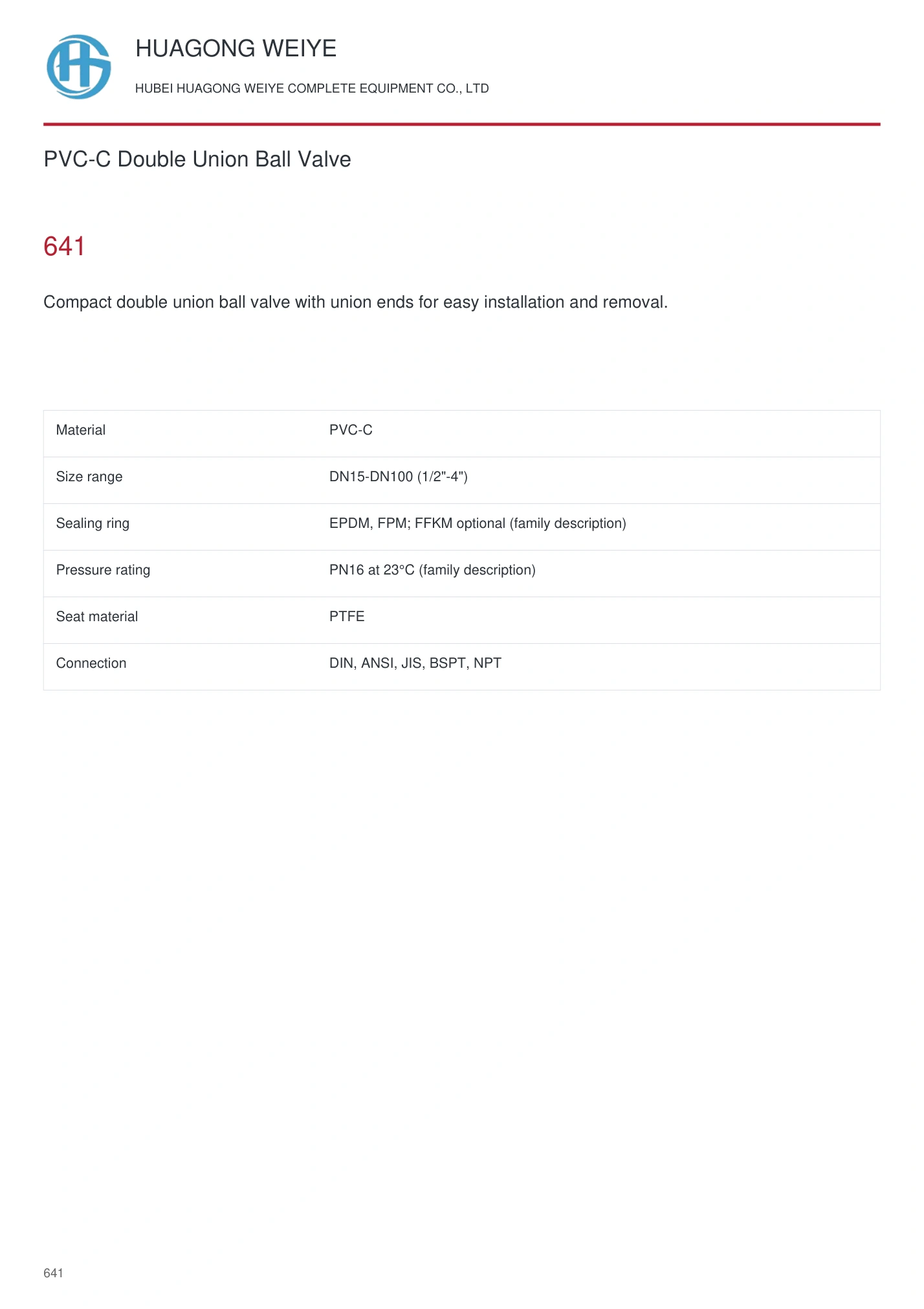 Product overview