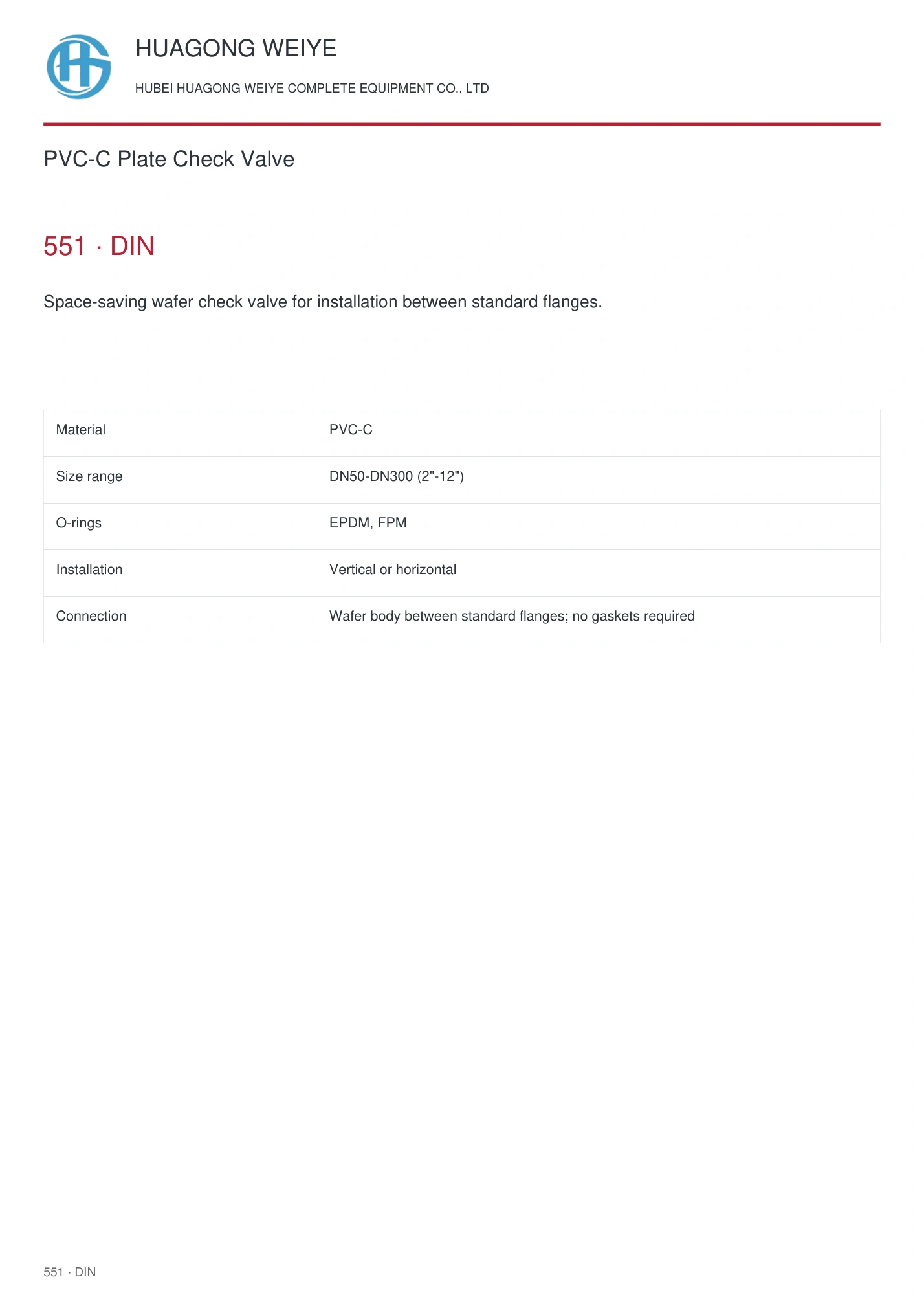 Product overview