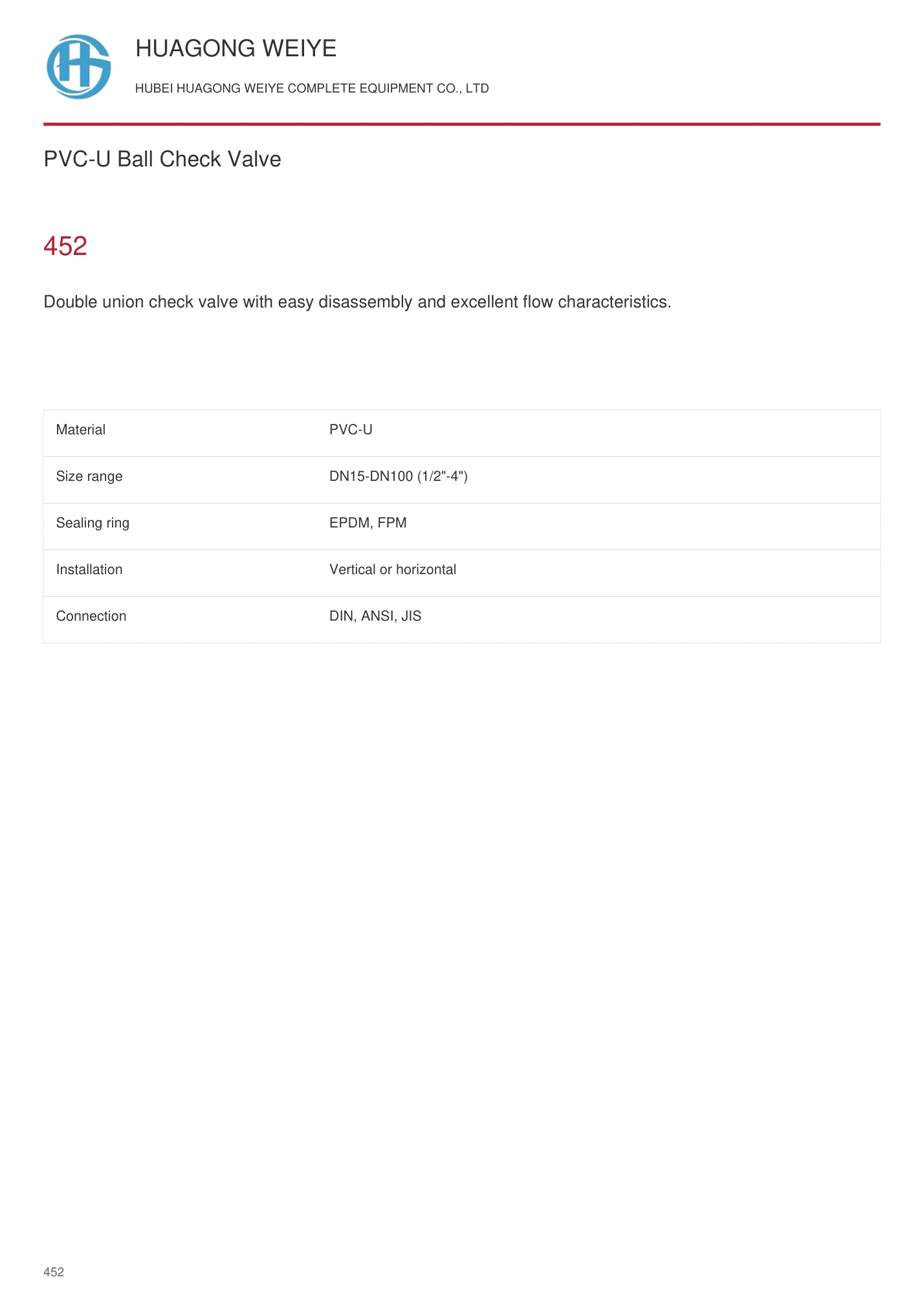 Product overview