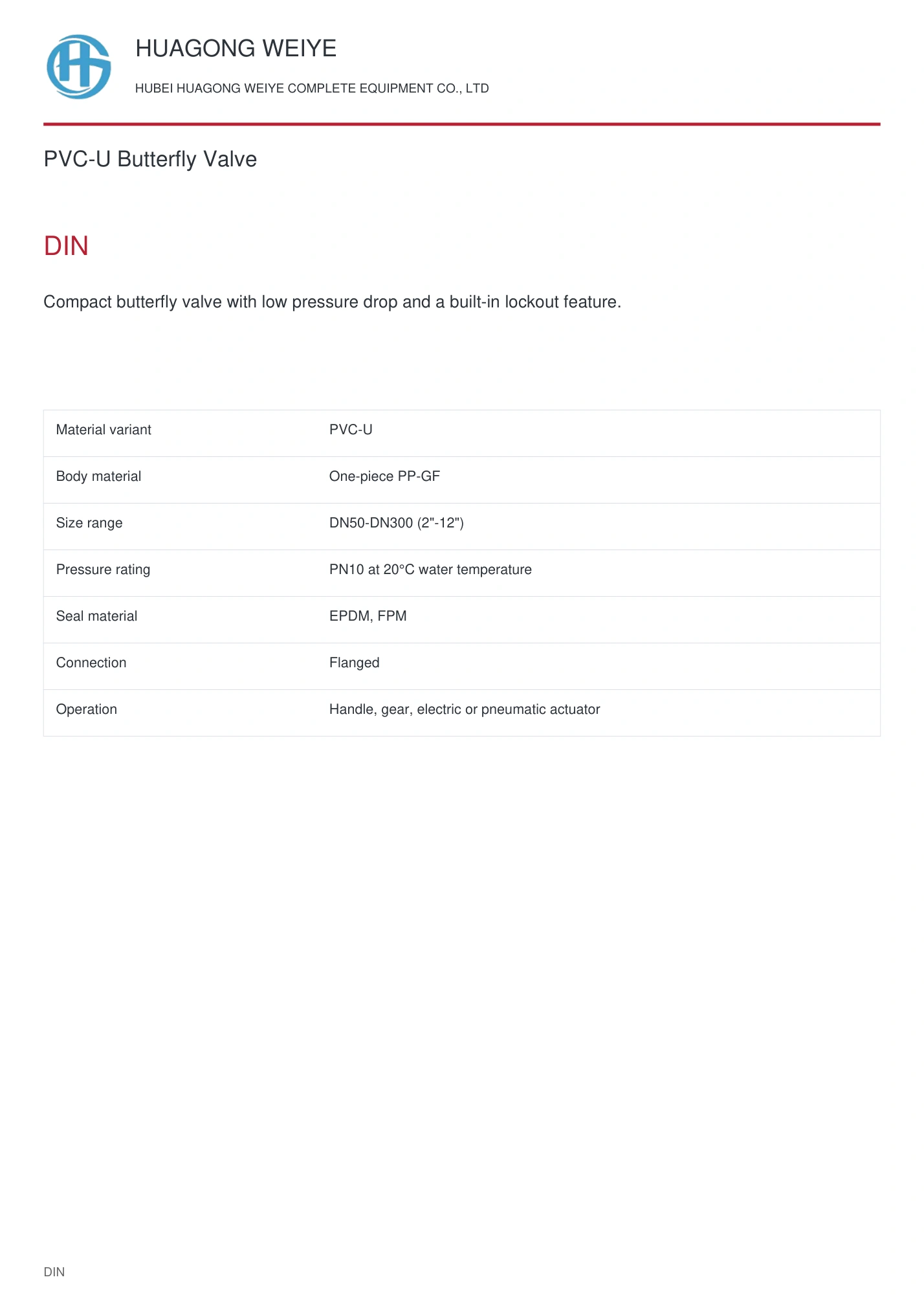 Product overview