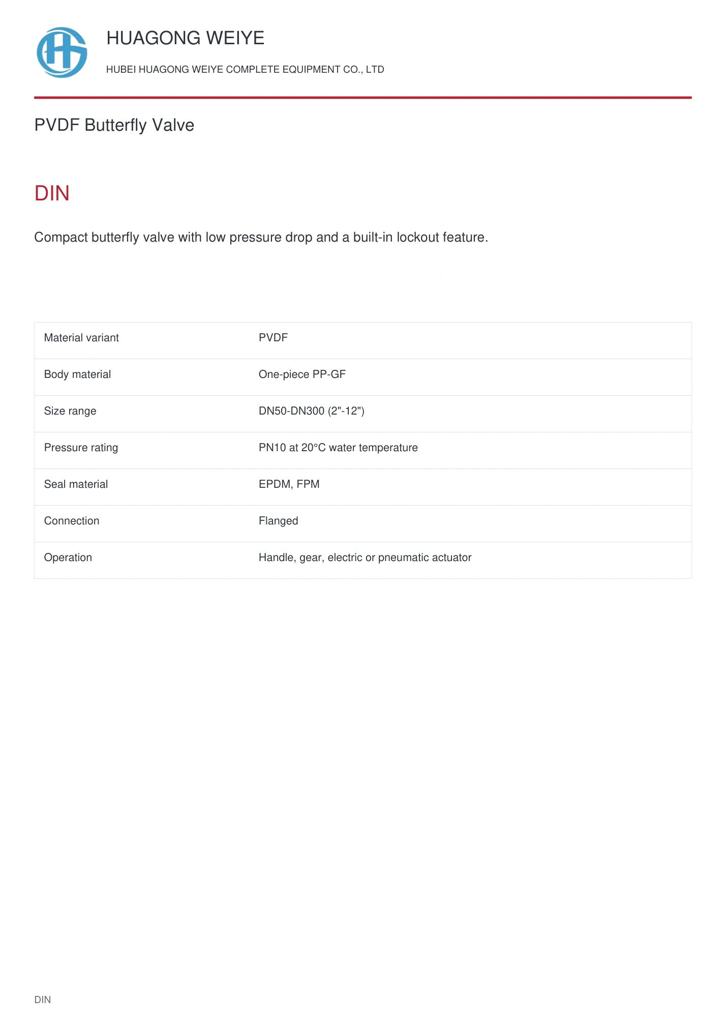 Product overview