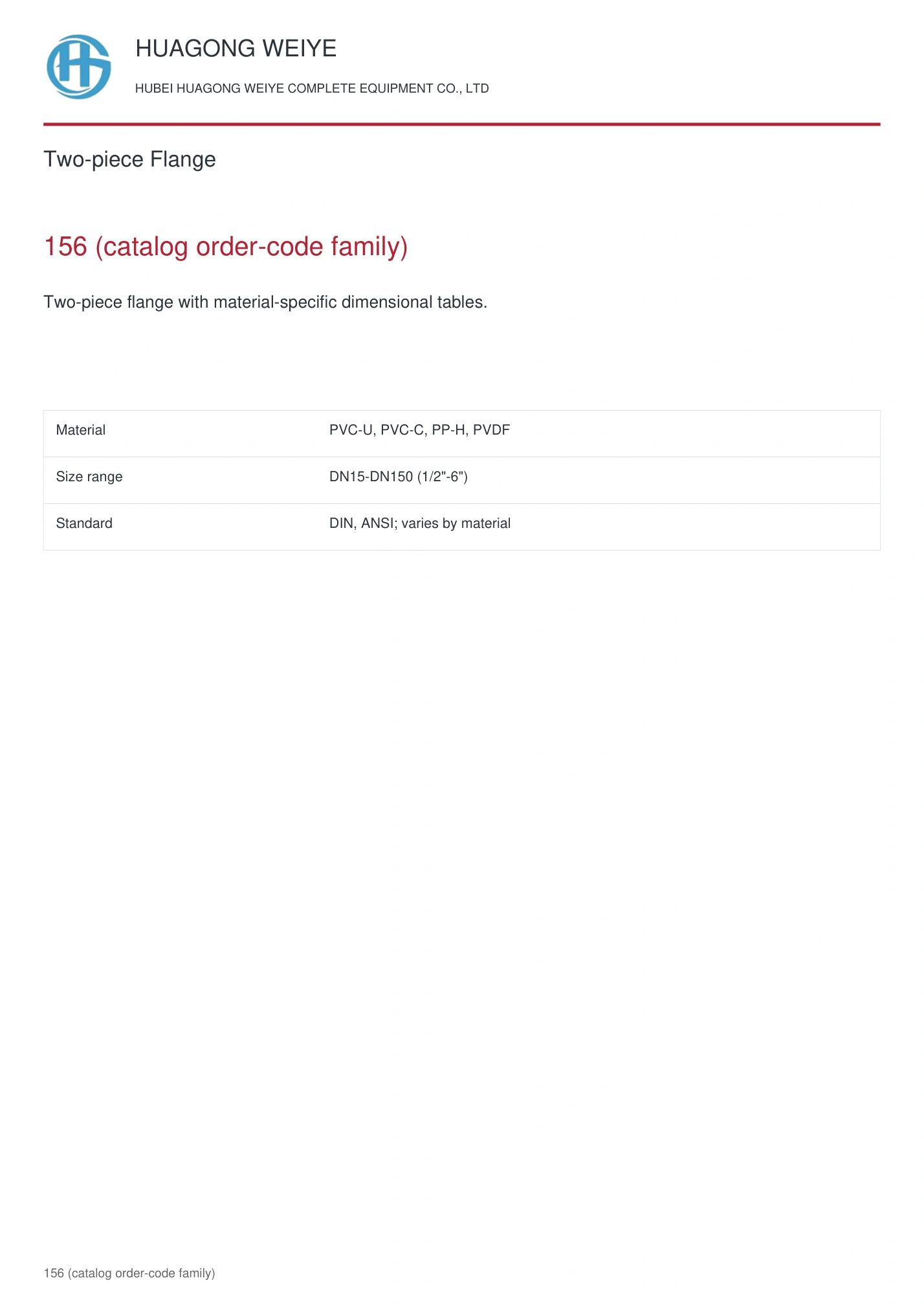 Product overview