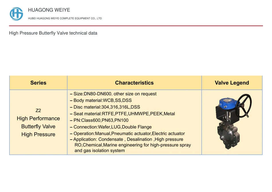 High Pressure Butterfly Valve technical data
