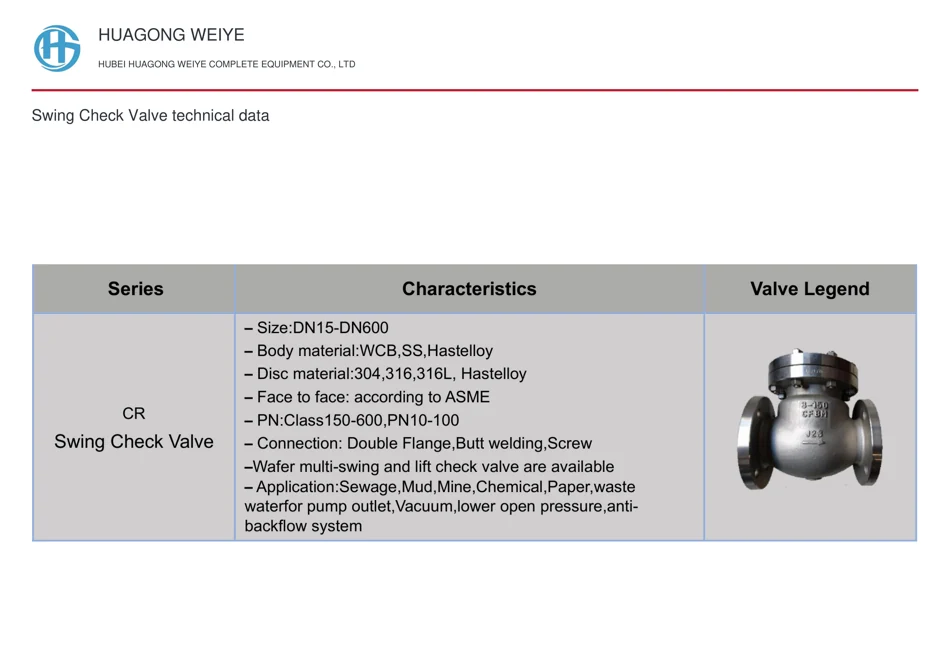 Swing Check Valve technical data