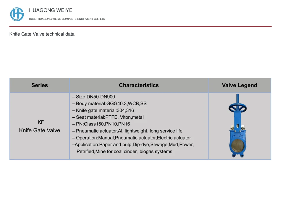 Knife Gate Valve technical data