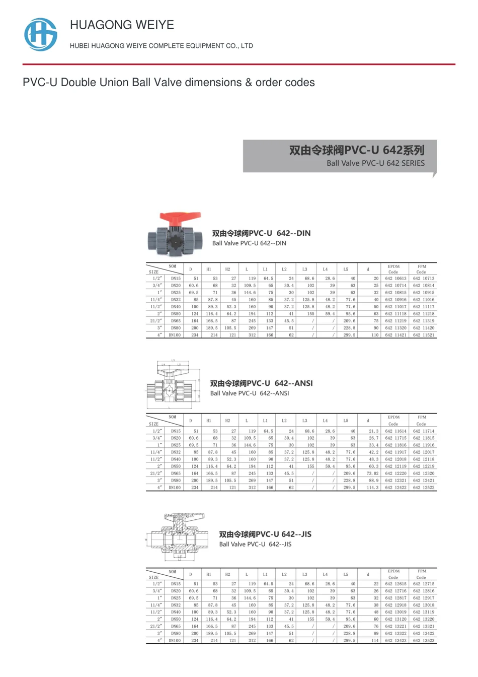 PVC-U Double Union Ball Valve dimensions & order codes