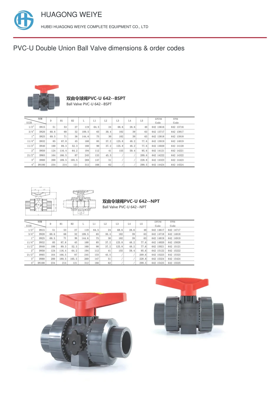 PVC-U Double Union Ball Valve dimensions & order codes