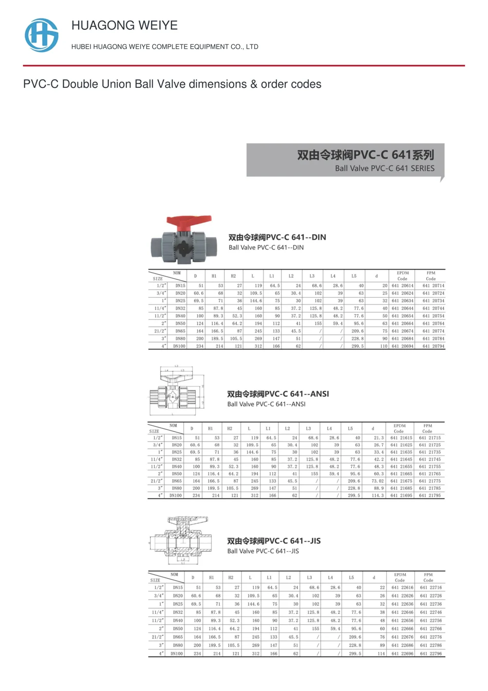 PVC-C Double Union Ball Valve dimensions & order codes