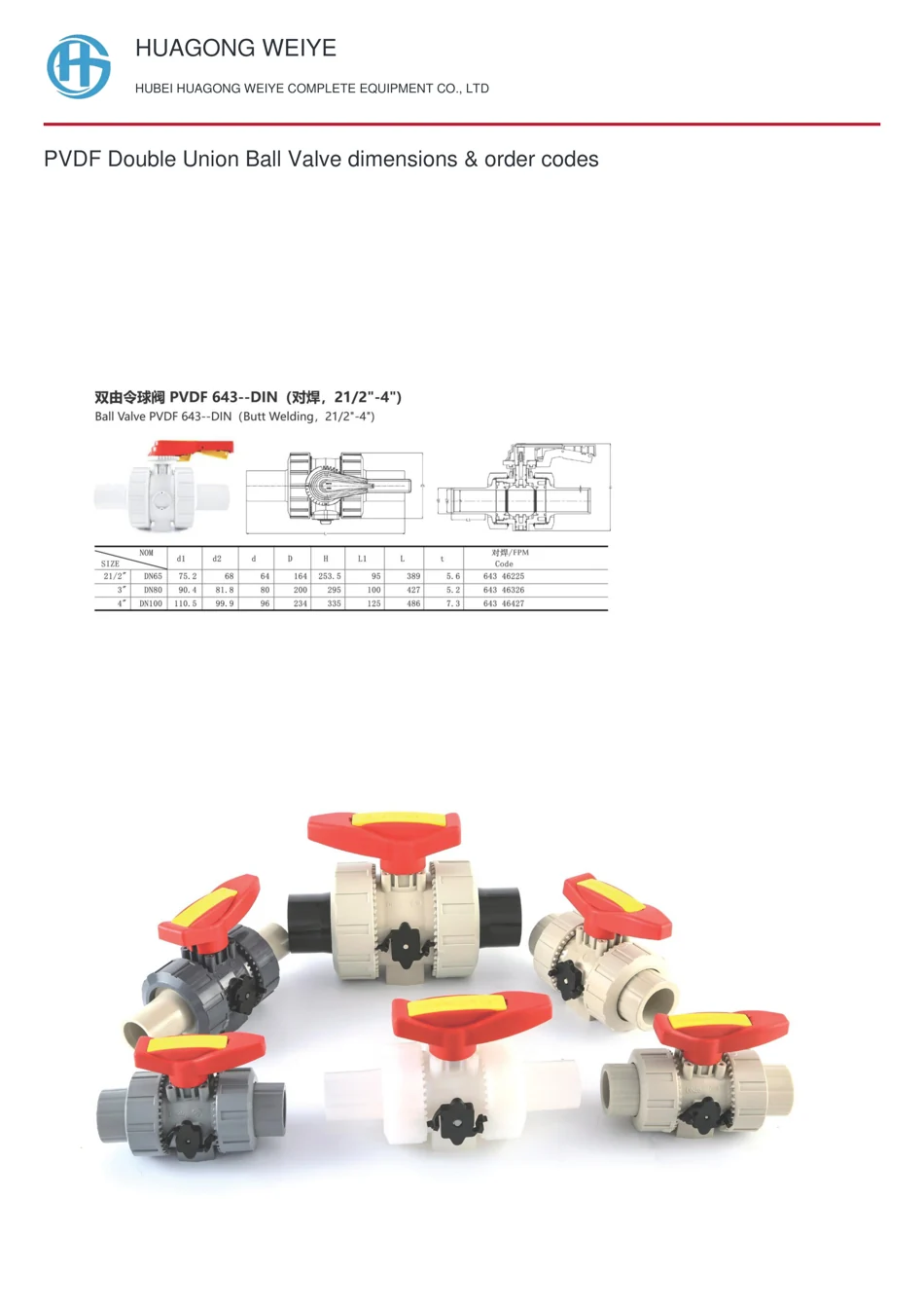 PVDF Double Union Ball Valve dimensions & order codes