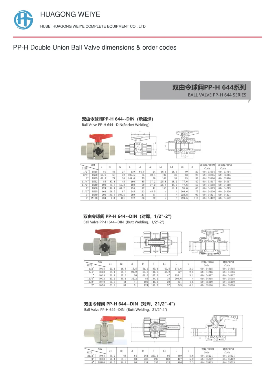 PP-H Double Union Ball Valve dimensions & order codes
