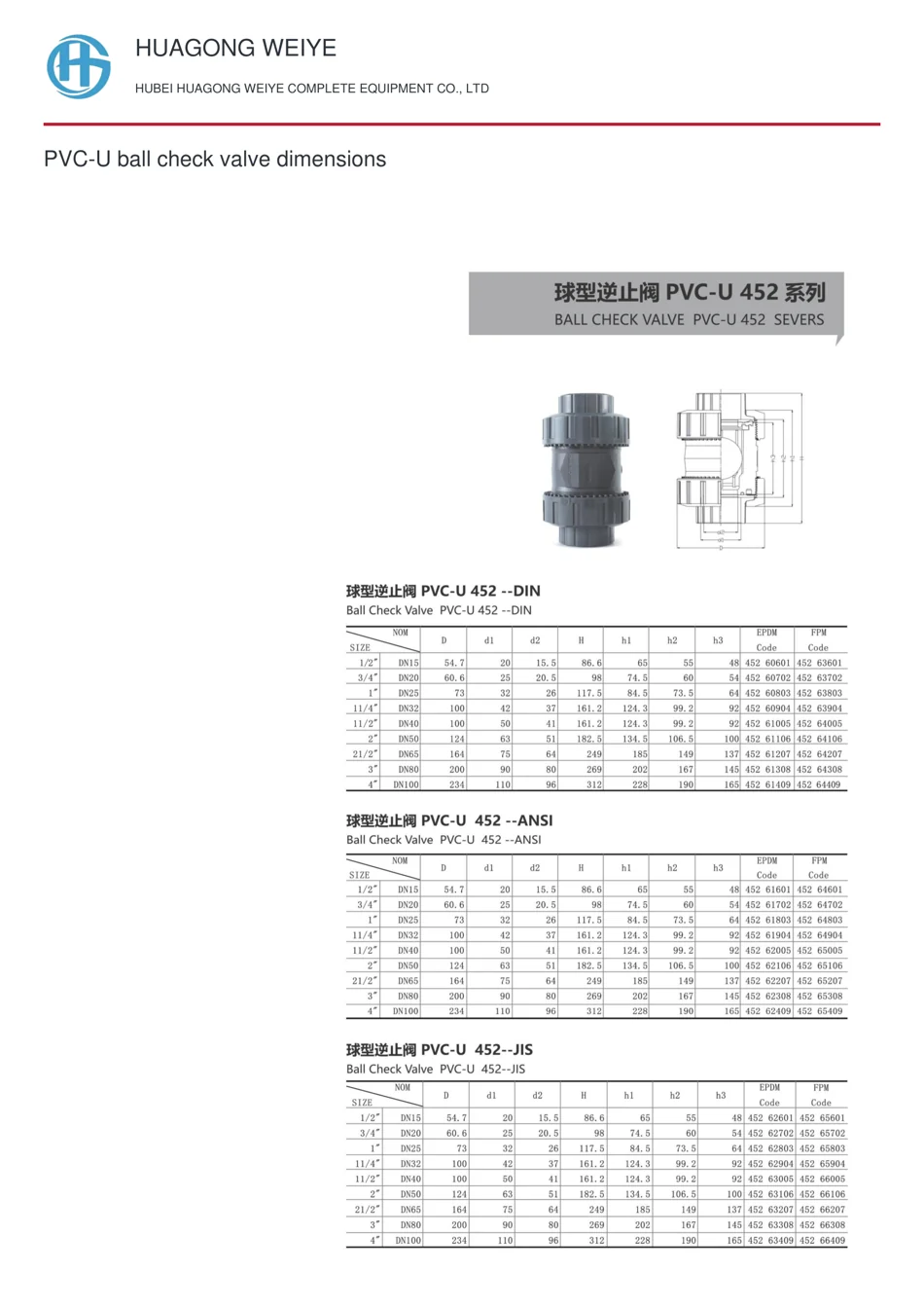 PVC-U ball check valve dimensions