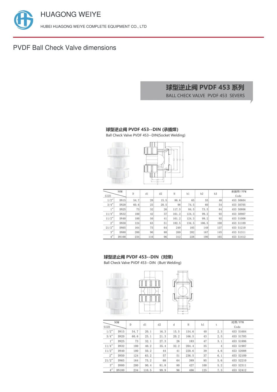 PVDF 球式止回阀尺寸