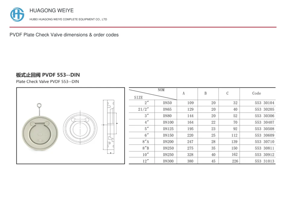 PVDF 板式止回阀尺寸与订货代码