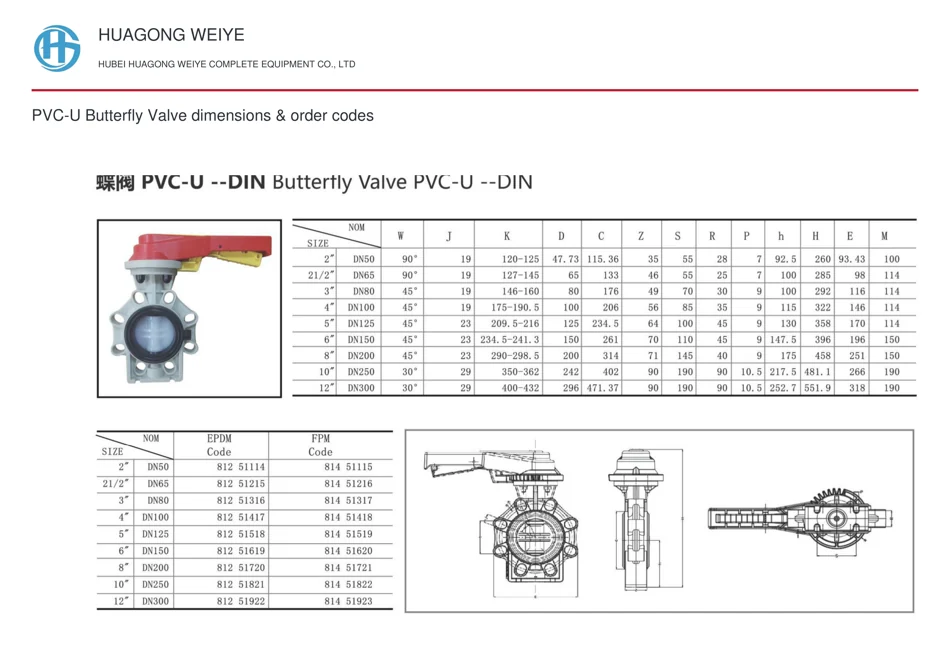 PVC-U Butterfly Valve dimensions & order codes
