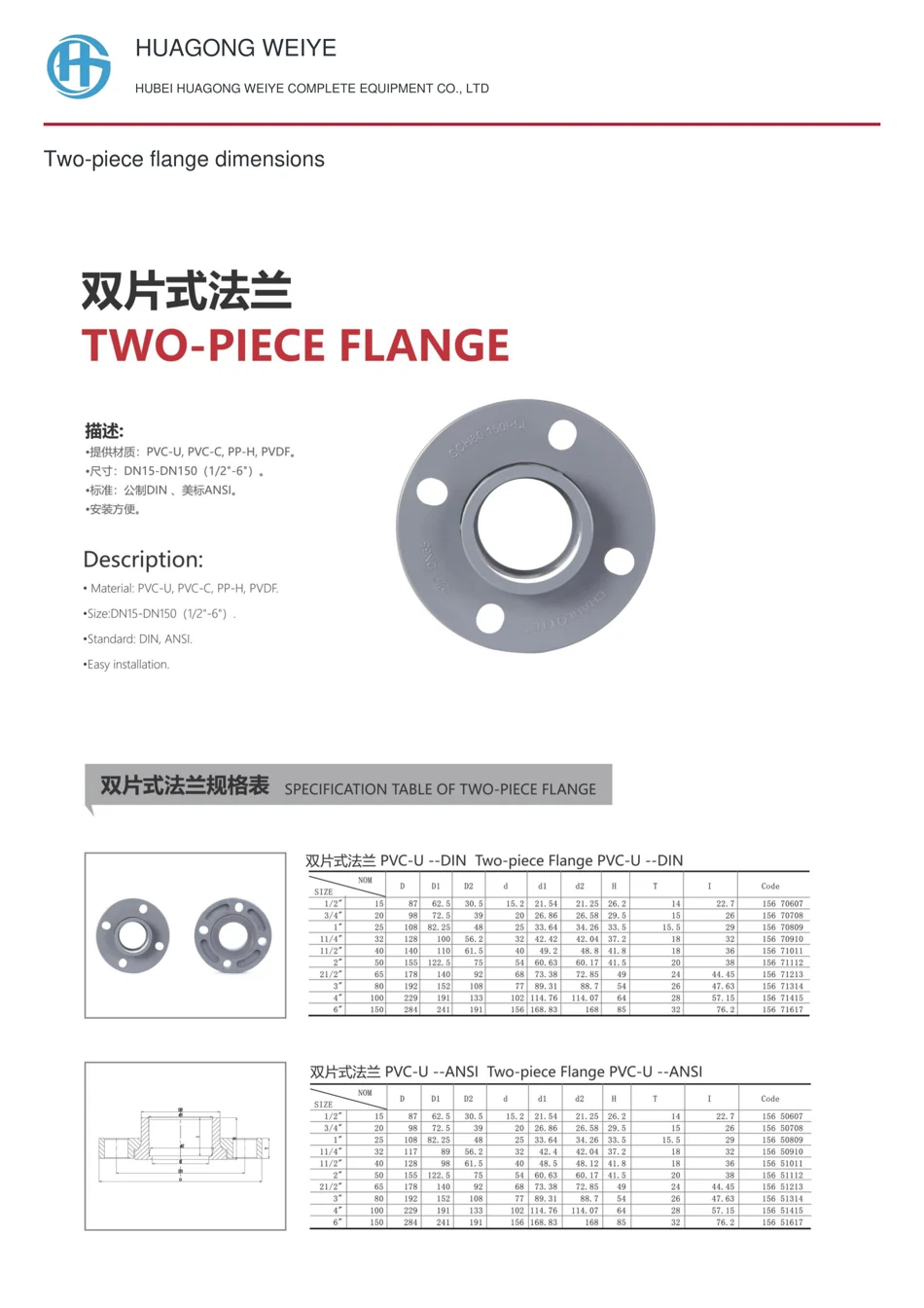 Two-piece flange dimensions